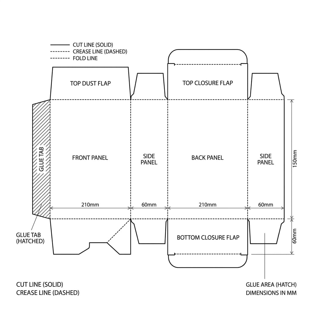 Packaging dieline diagram showing cut lines, crease lines, and glue tabs